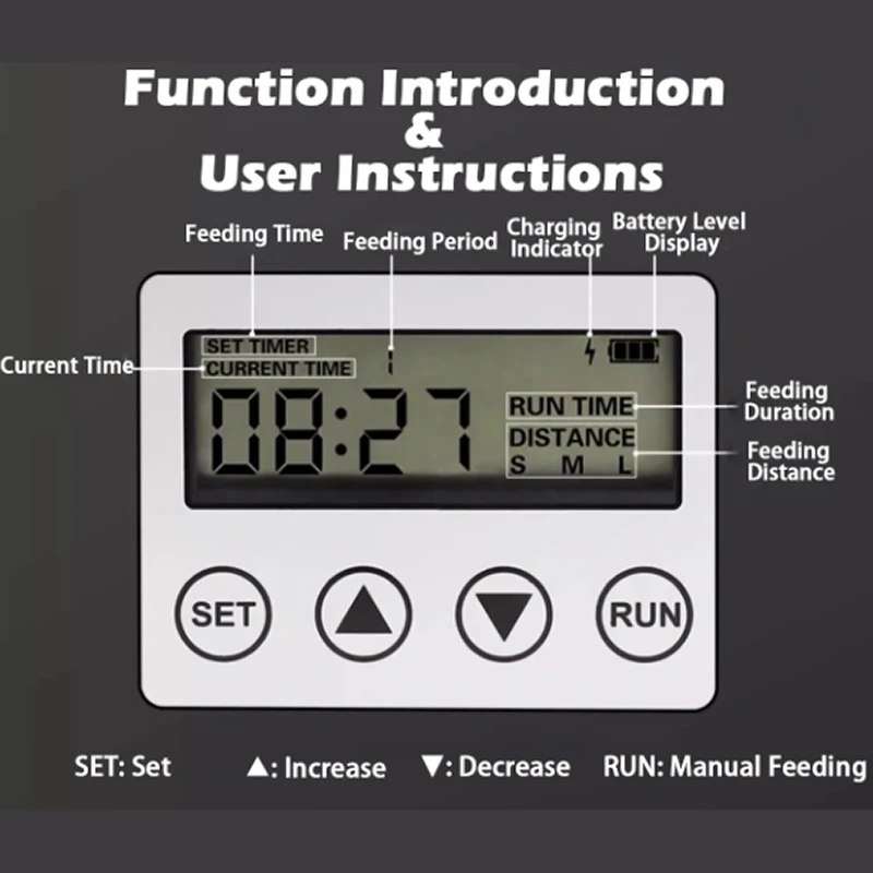 เครื่องให้อาหารปลาอัตโนมัติแบบ - Aquarium Fish Electric บทวิจารณ์และราคา