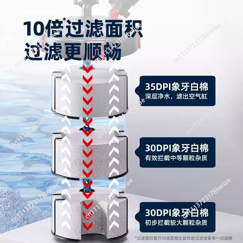 ถังกรองน้ำแบบไม่ใช้ไฟฟ้า สำหรั - Fish Tank Filter Aquarium บทวิจารณ์และราคา