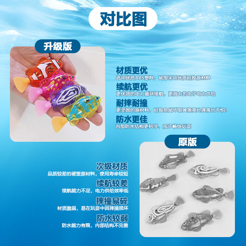 ของเล่นปลาไฟฟ้าขายดี ปลาหุ่นยน - Aquarium Fish Electric บทวิจารณ์และราคา